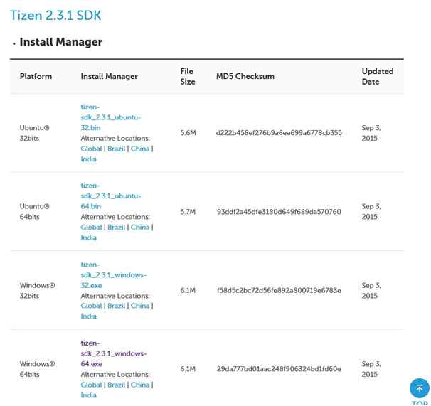 Download the Tizen SDK
